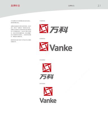 萬科房地產(chǎn)公司VI設(shè)計(jì)與企業(yè)品牌形象規(guī)范手冊深度解讀